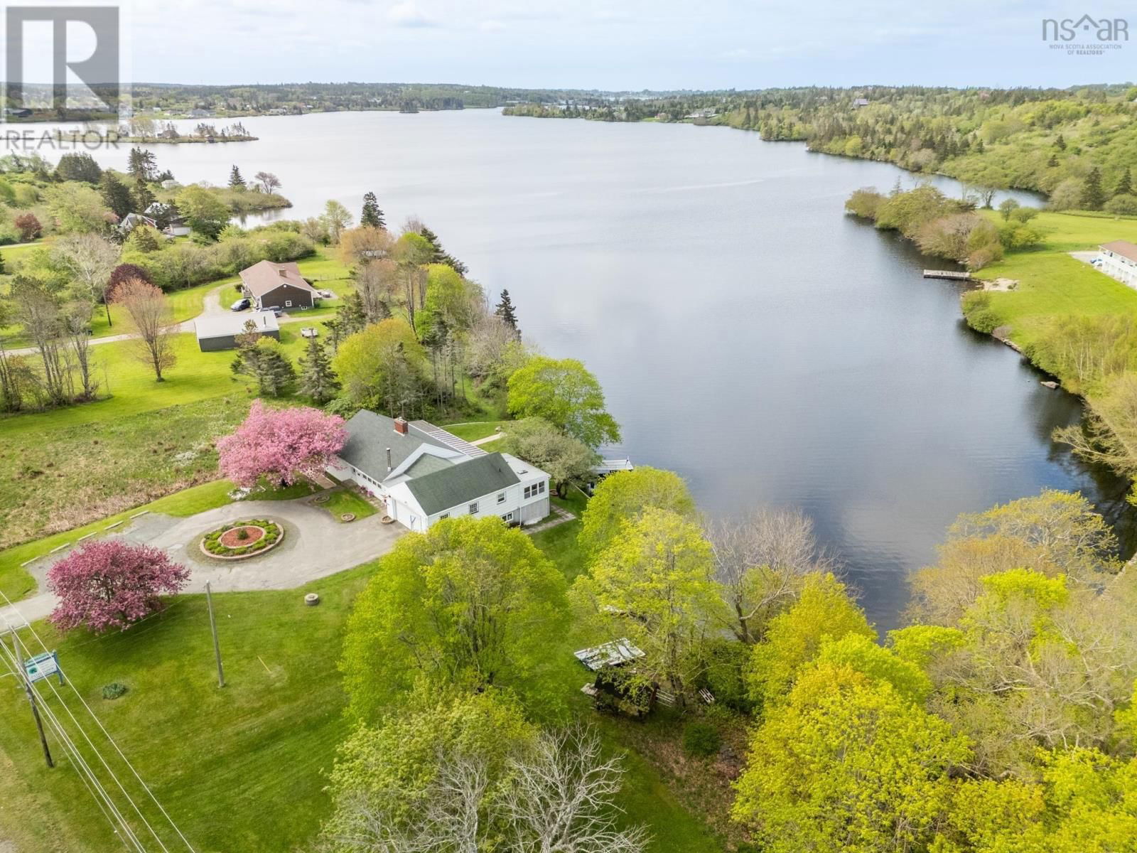 Primary Property View