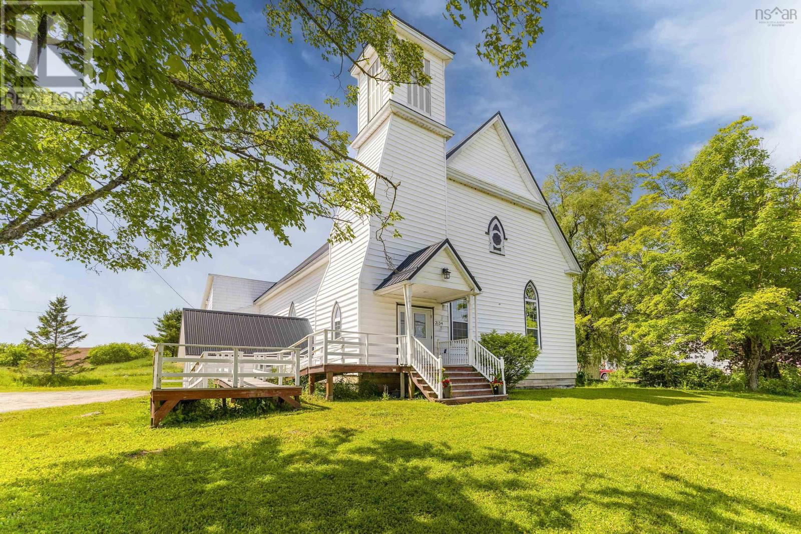 Primary Property View