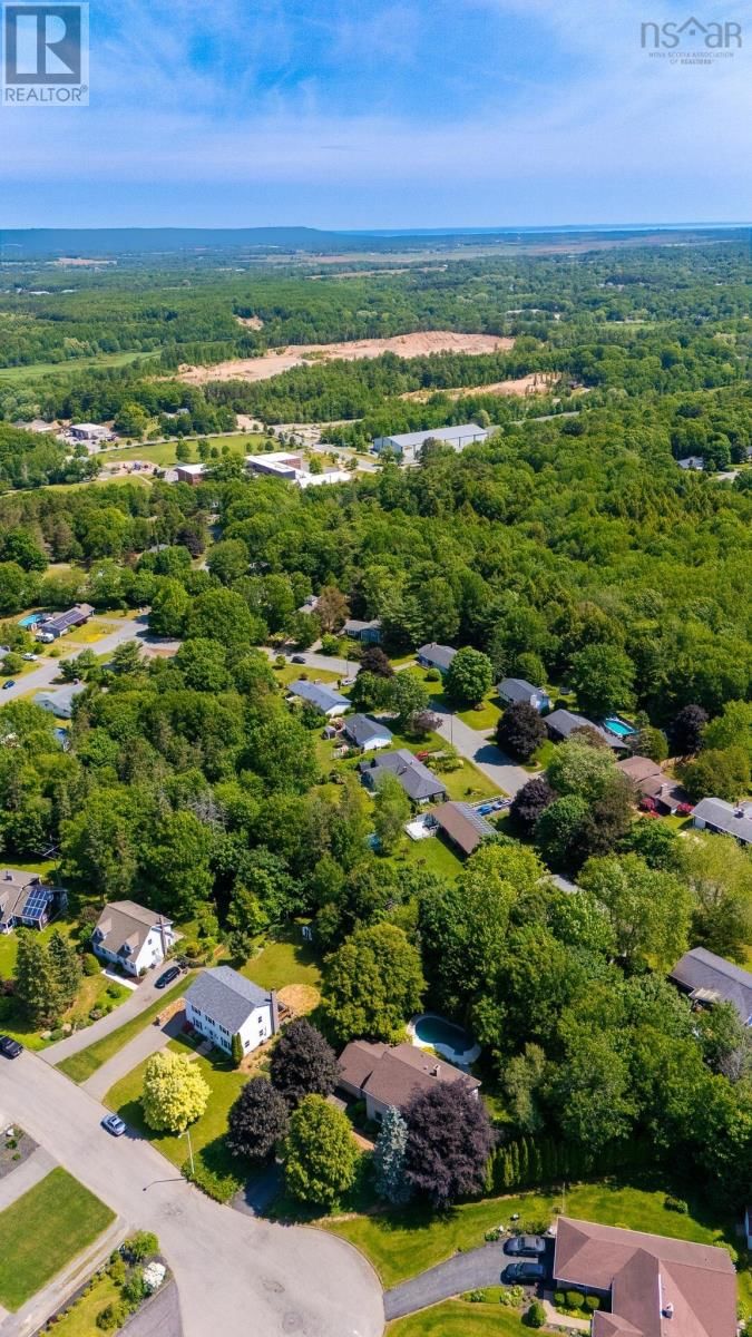 Tertiary Property View