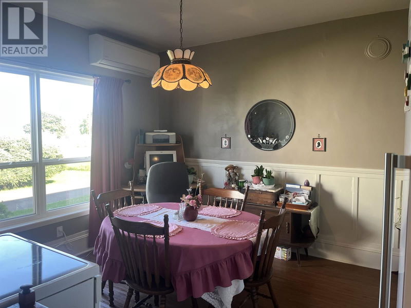 Tertiary Property View