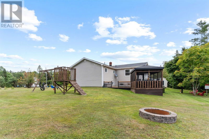 Tertiary Property View