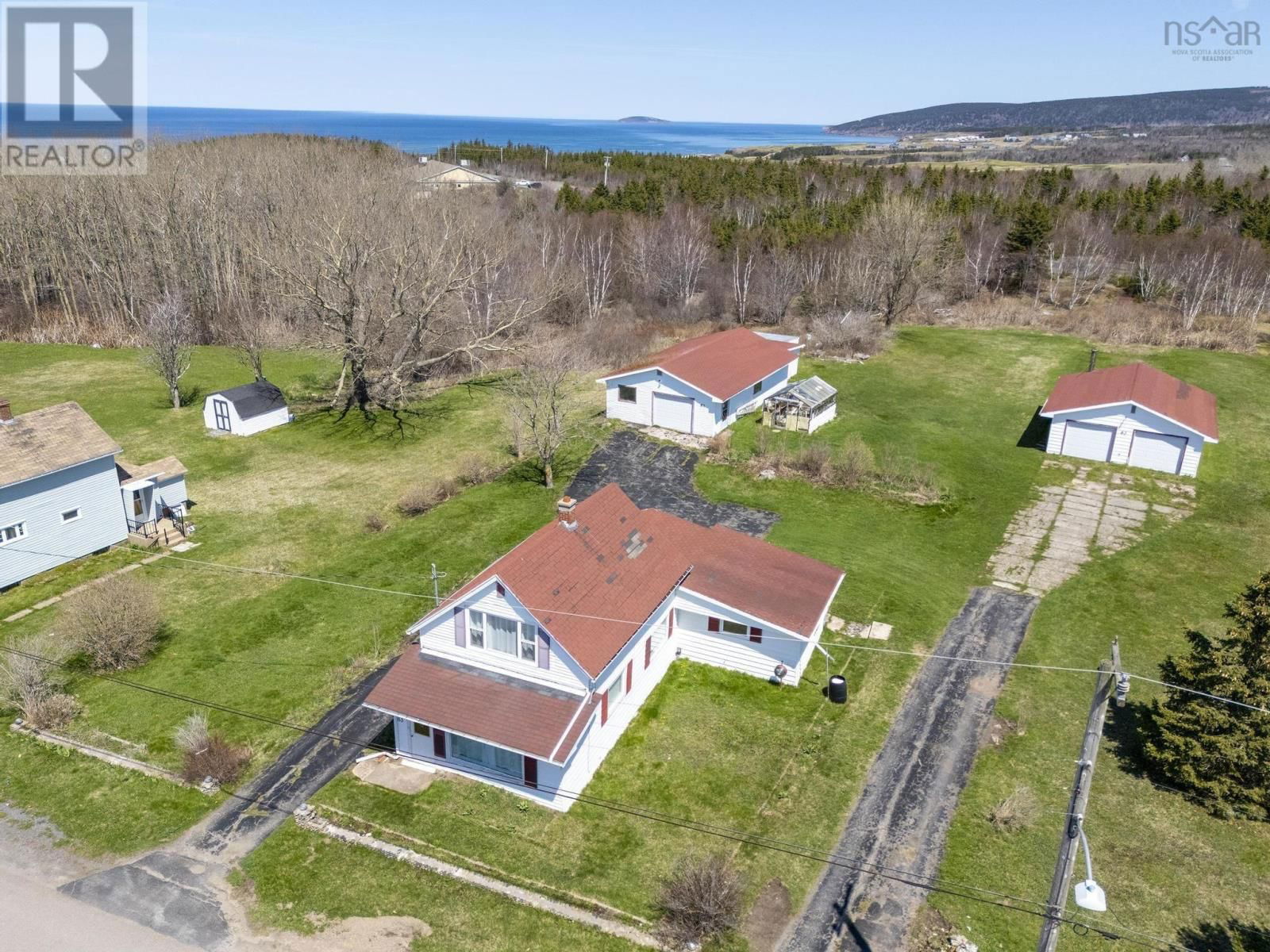 Primary Property View
