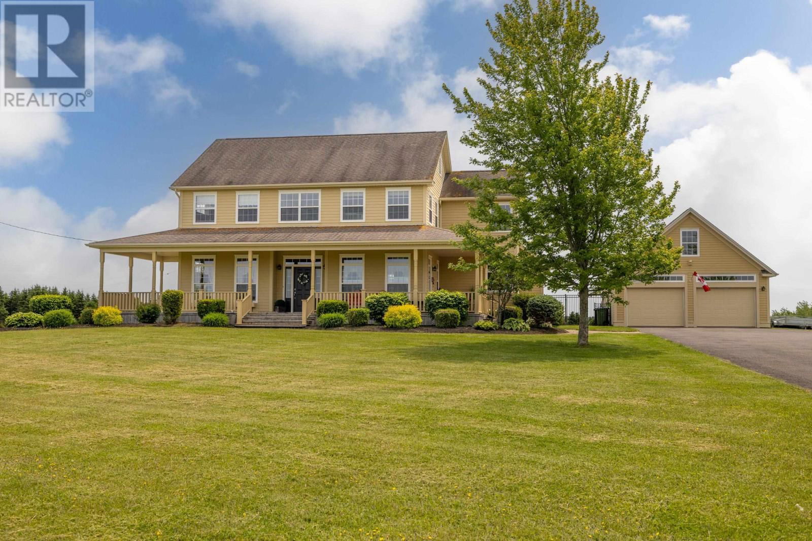Primary Property View