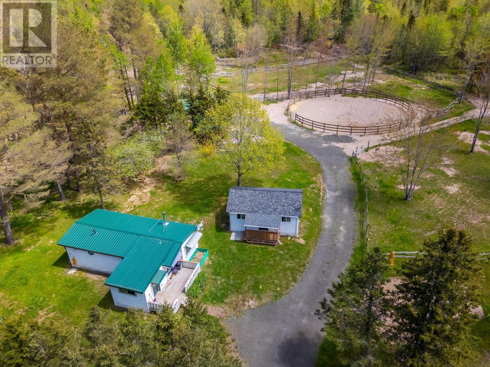 Primary Property View