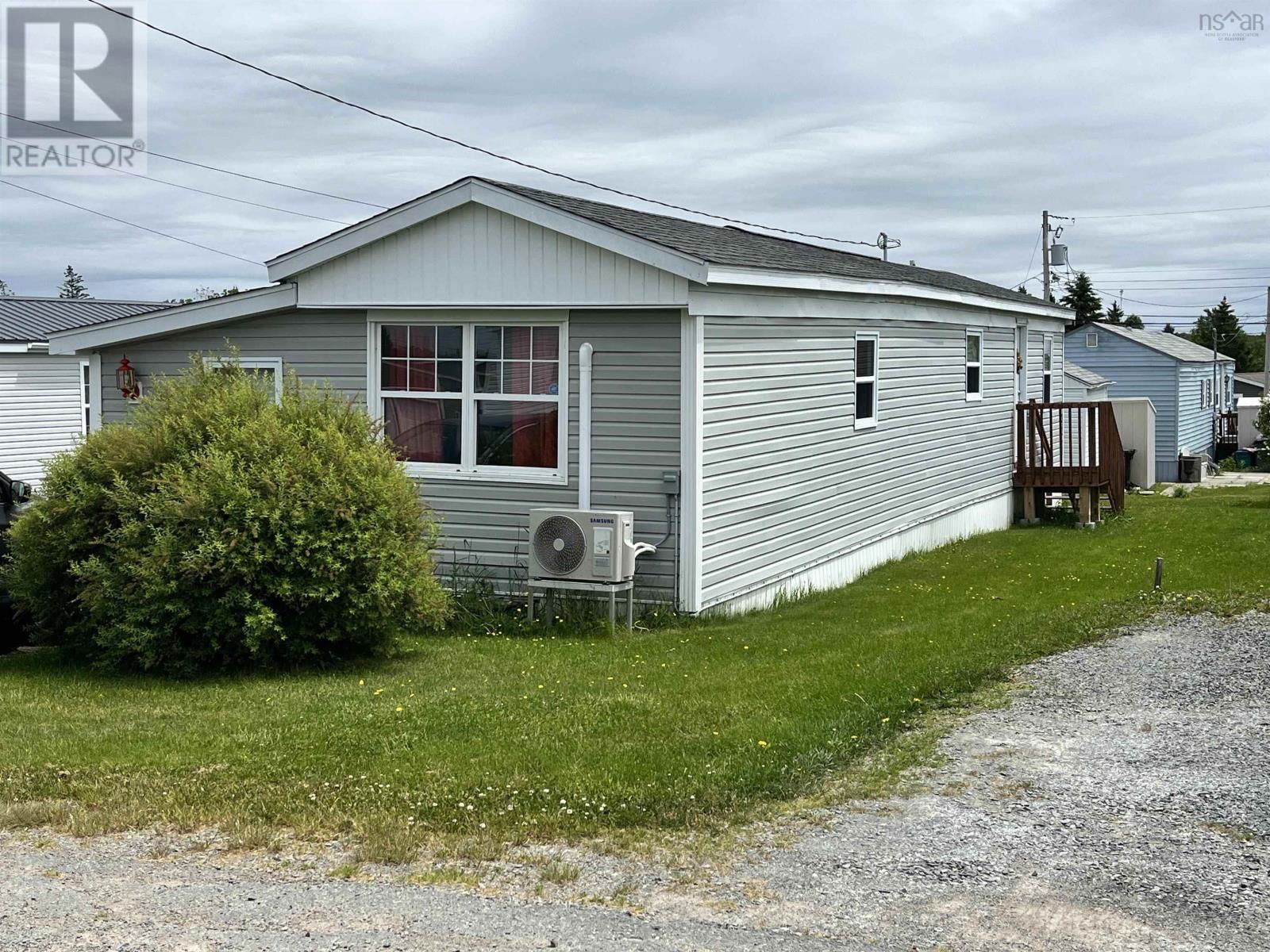 Primary Property View