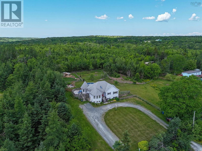 Secondary Property View