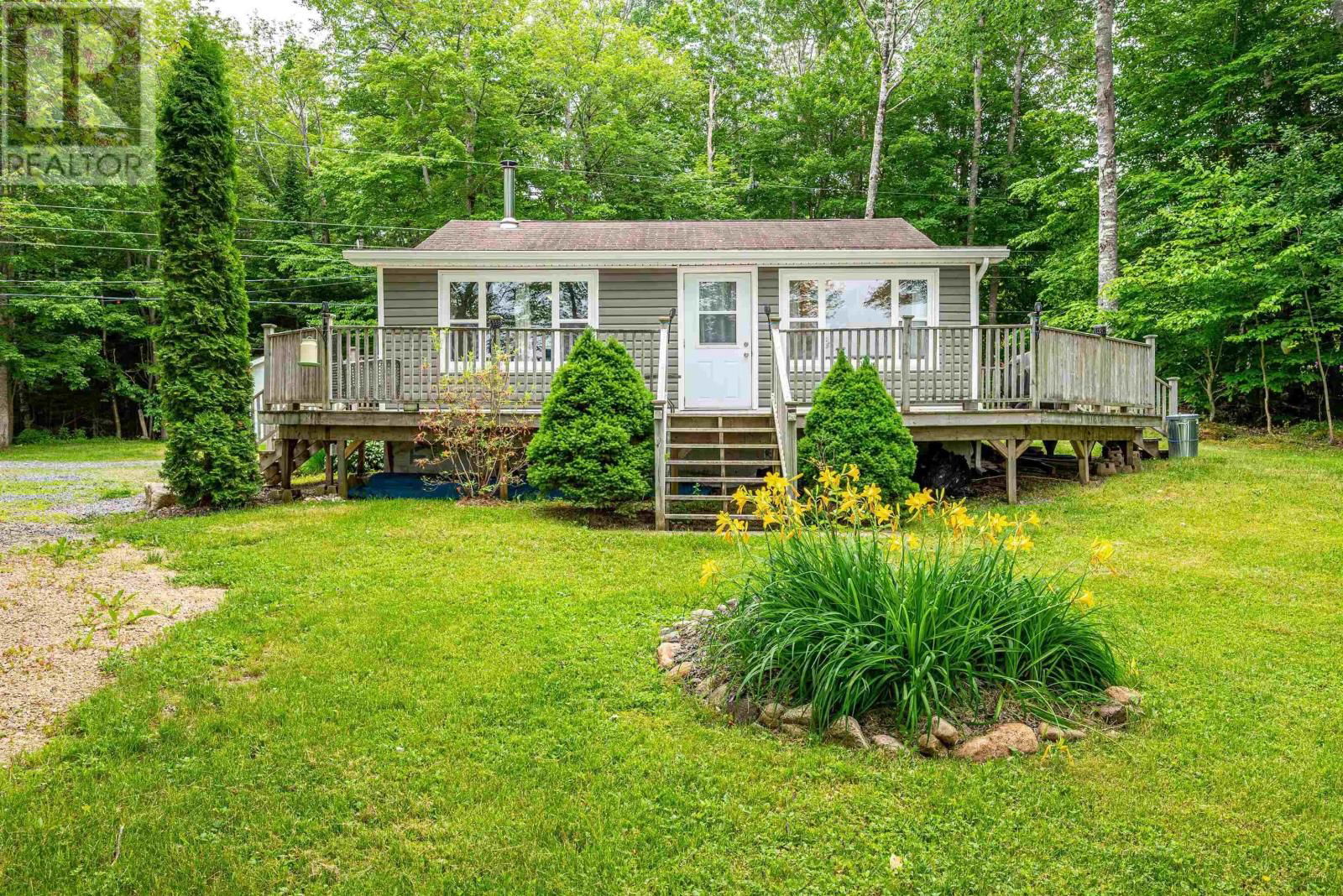 Primary Property View