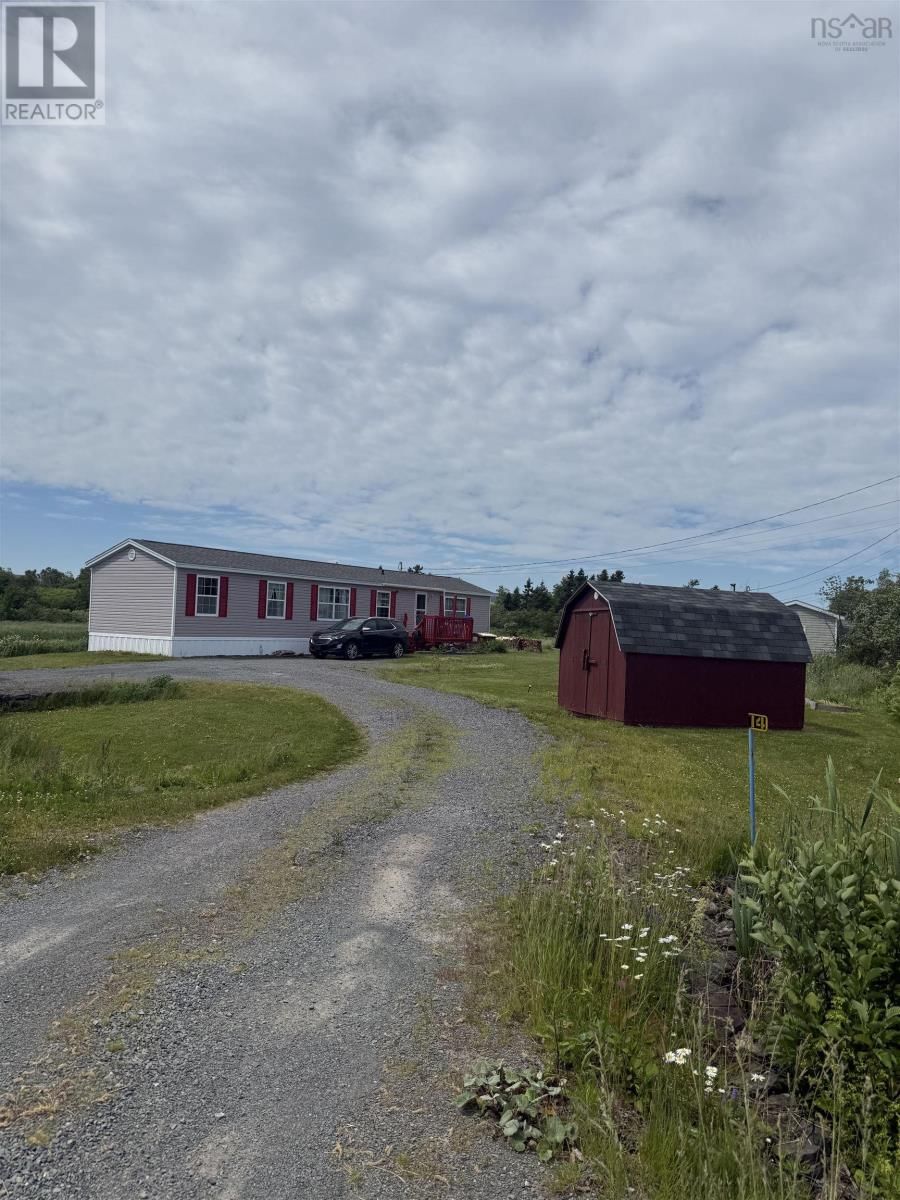 Primary Property View