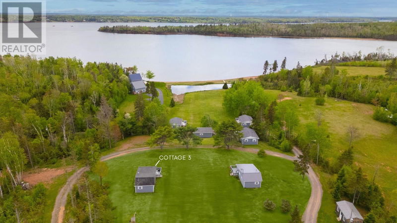 Tertiary Property View