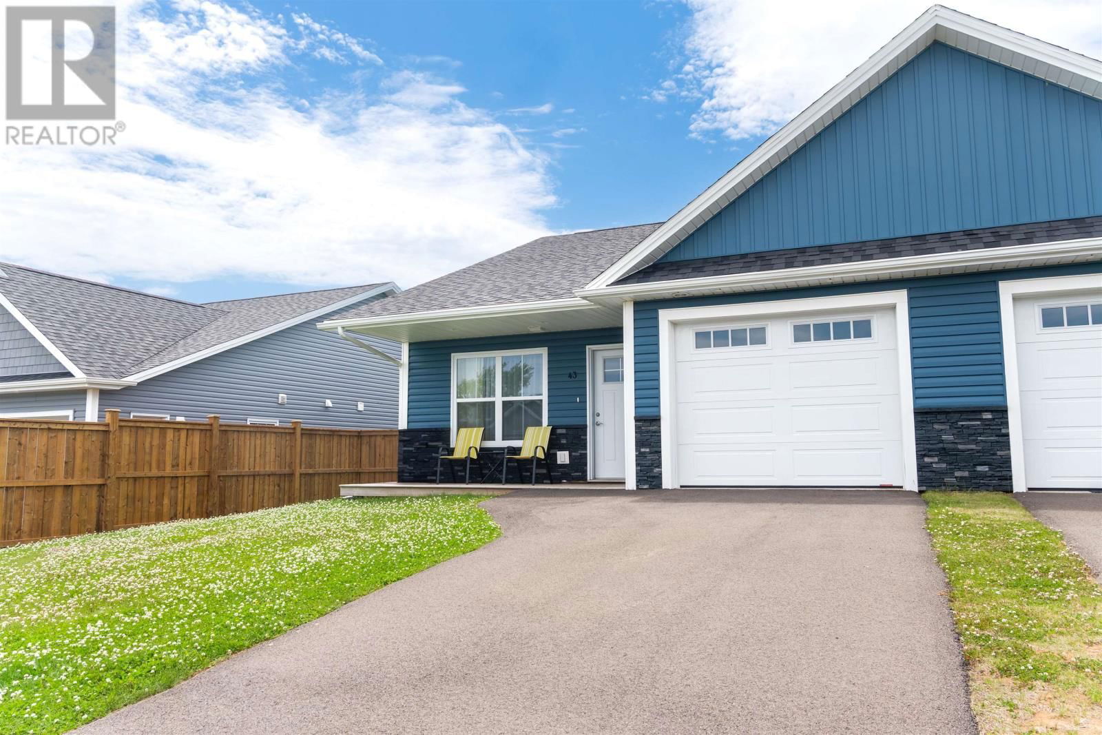 Primary Property View