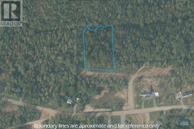 Commercial for Sale in Nova-scotia