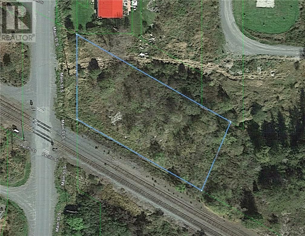 Primary Property View