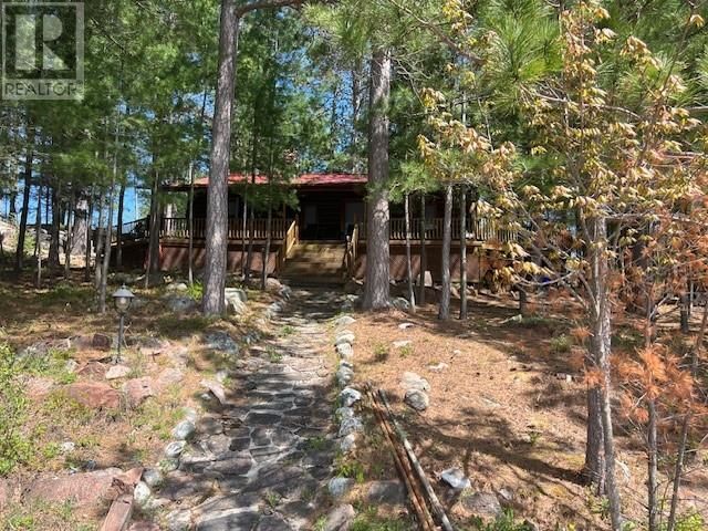 Primary Property View