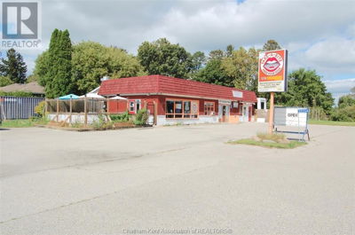 Restaurants for Sale in Ontario