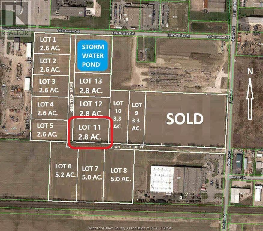 Primary Property View