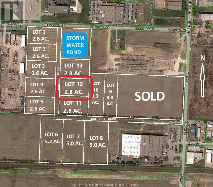 Primary Property View