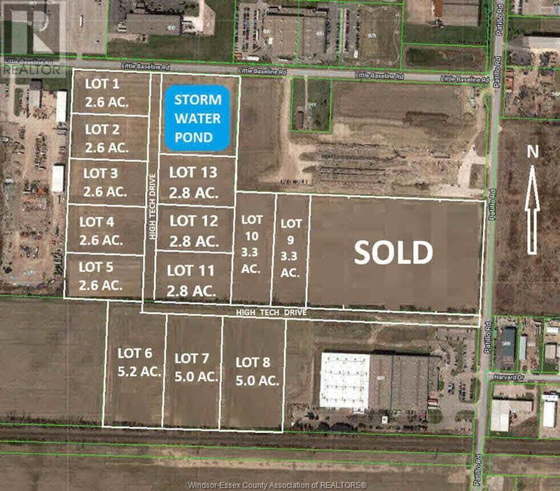 Secondary Property View