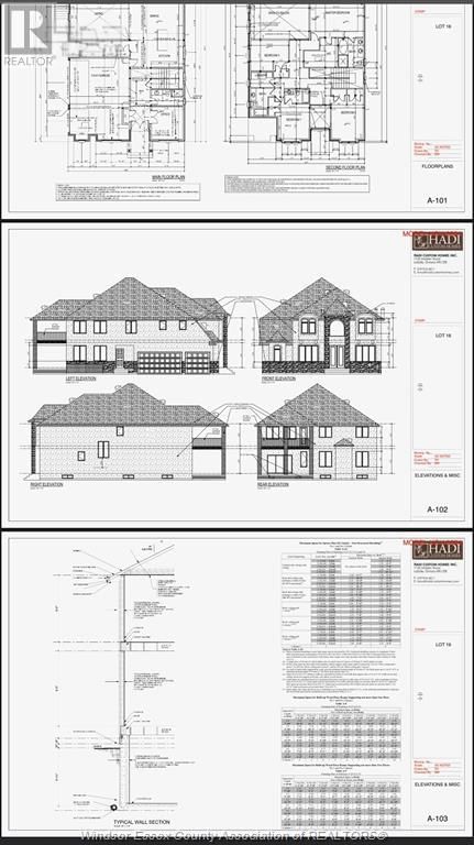 Secondary Property View