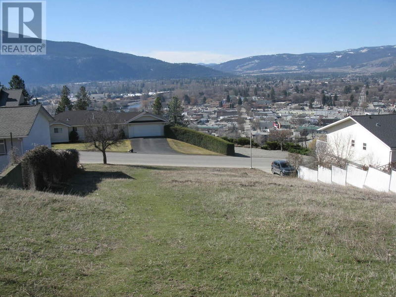 Tertiary Property View
