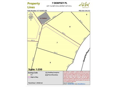 Commercial for Sale in British-columbia