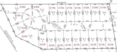 Commercial for Sale in British-columbia