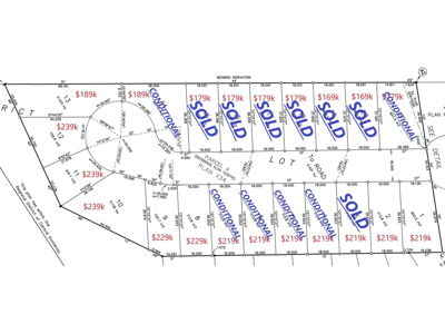 Commercial for Sale in British-columbia