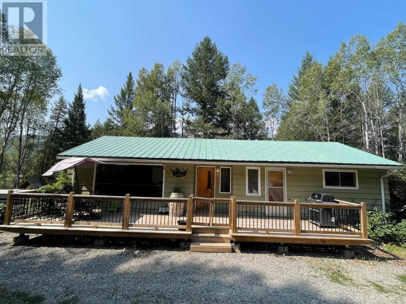 Primary Property View