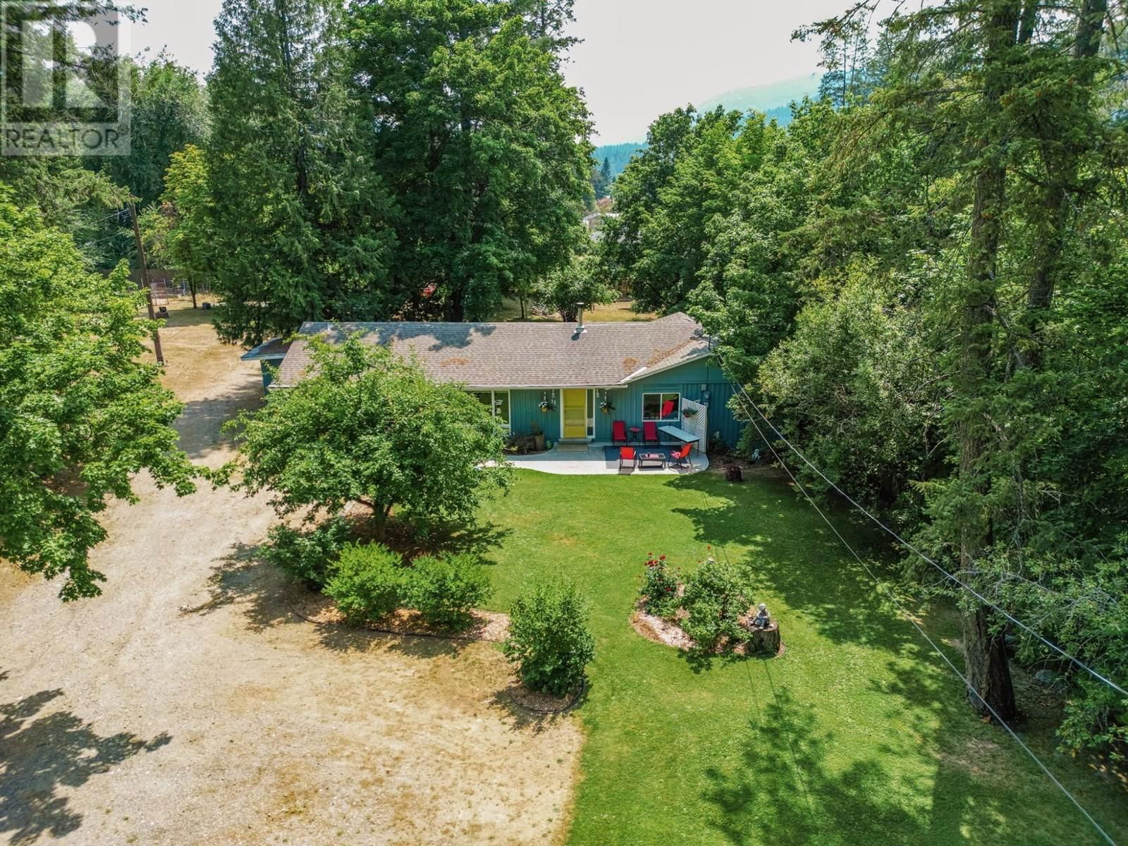 Primary Property View