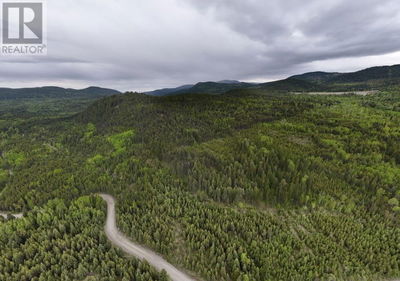 Commercial for Sale in Canada