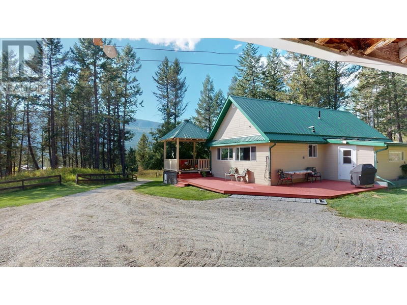 Tertiary Property View