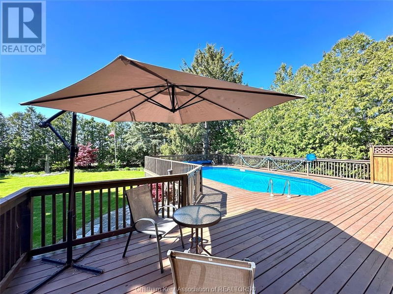 Tertiary Property View
