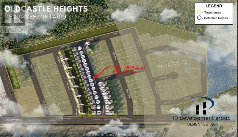 Secondary Property View