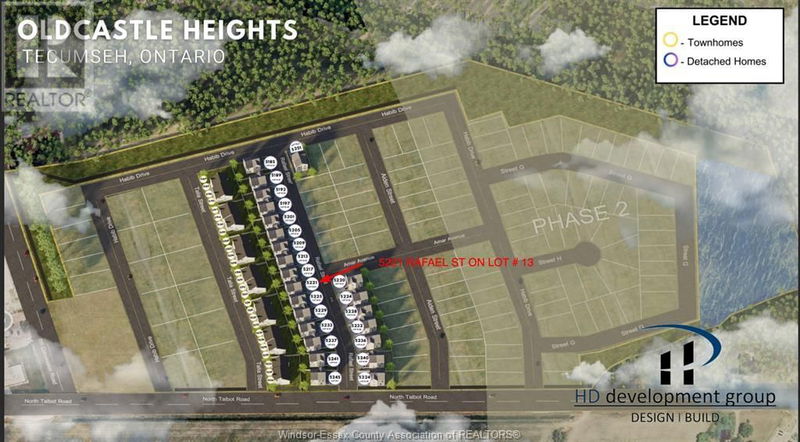 Secondary Property View