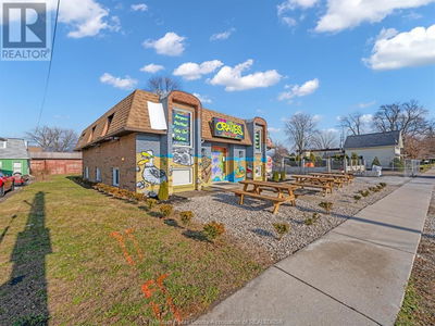 Restaurants for Sale in toronto ontario