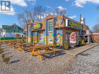 Restaurants for Sale in toronto ontario