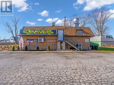 Restaurants for Sale in toronto ontario