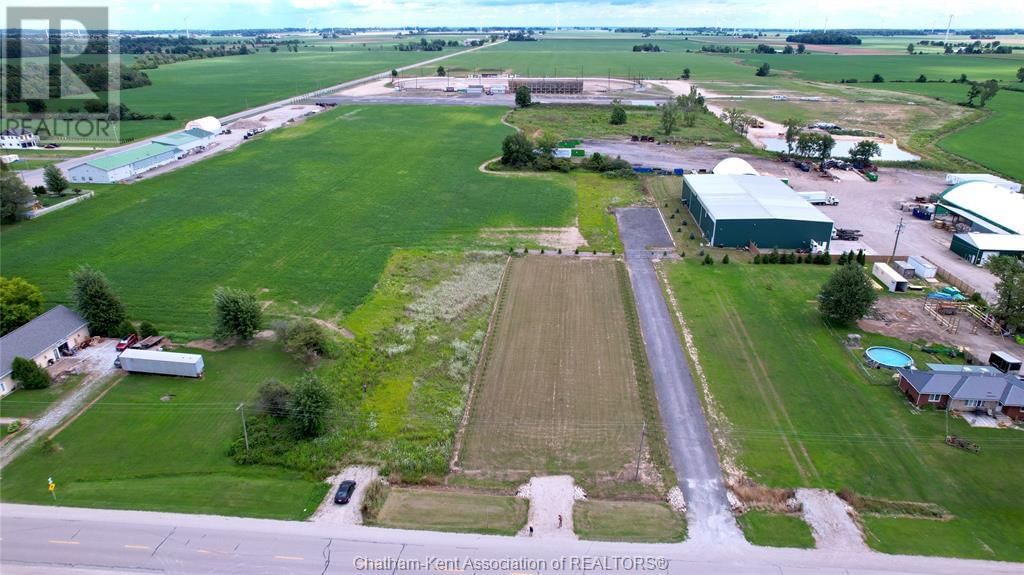 Primary Property View