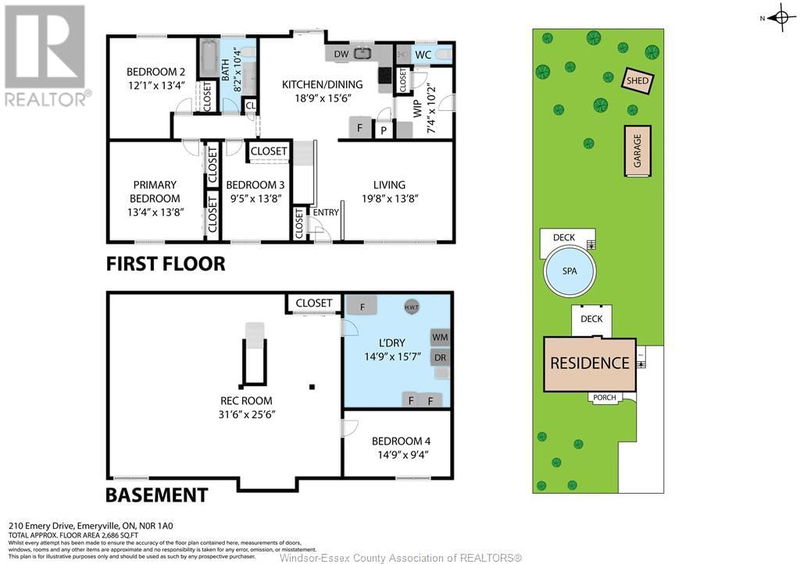 Secondary Property View