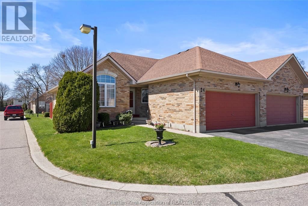 Primary Property View