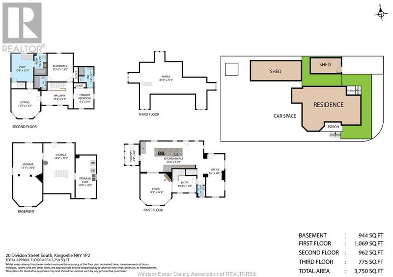 Tertiary Property View