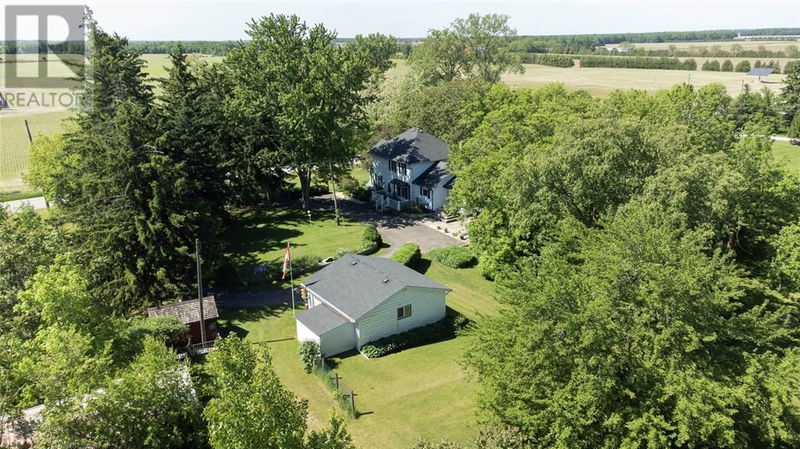 Tertiary Property View