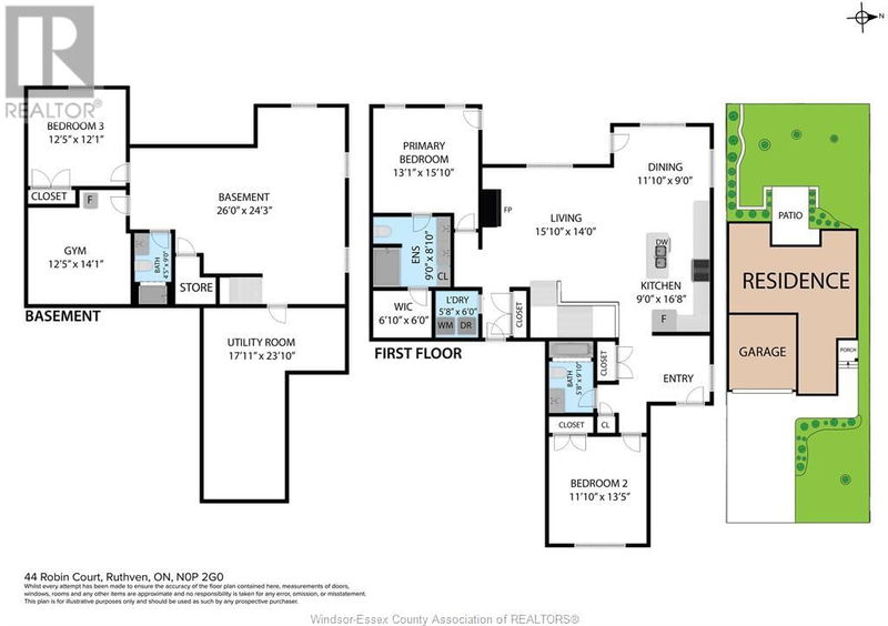 Secondary Property View