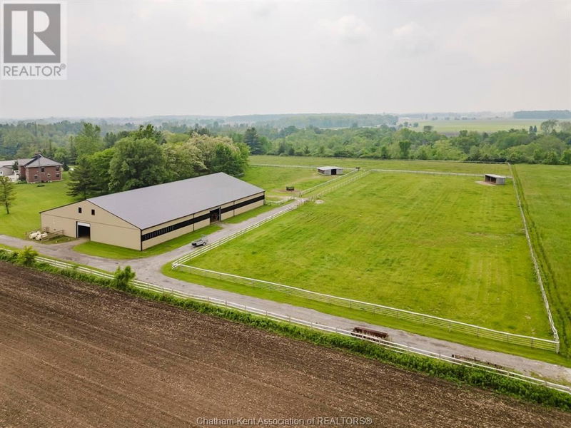 Tertiary Property View