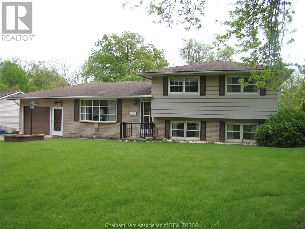 Primary Property View
