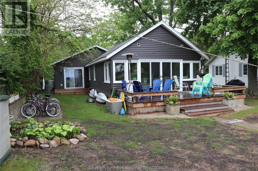 Primary Property View
