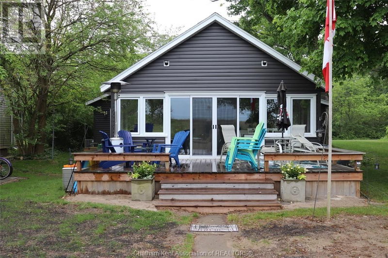 Secondary Property View