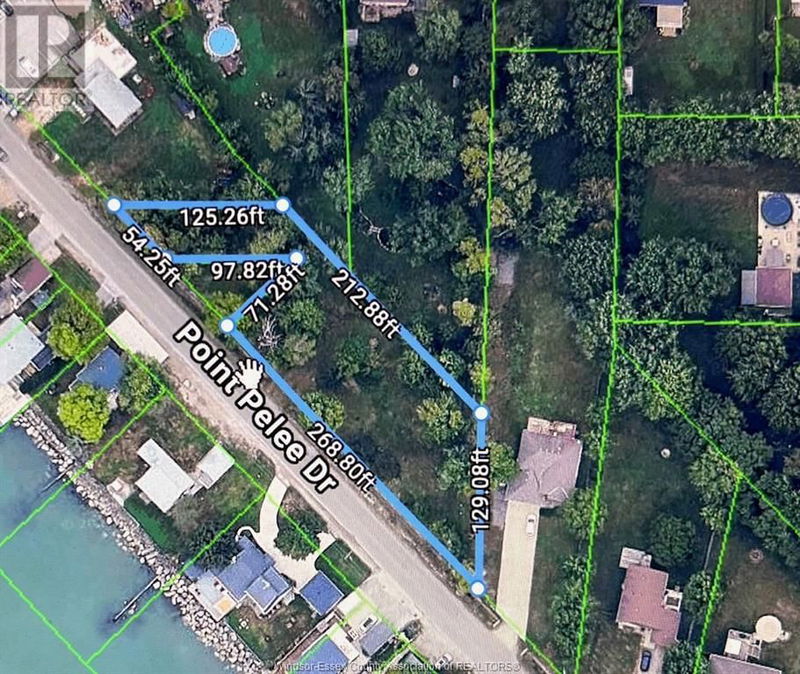 Secondary Property View