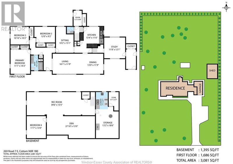 Tertiary Property View