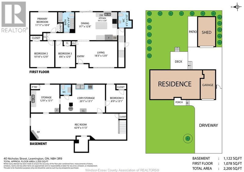 Secondary Property View