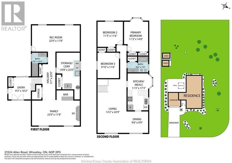 Tertiary Property View